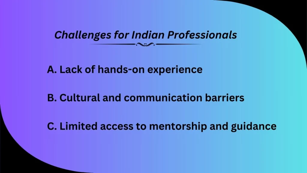 Challenges for Indian Professionals