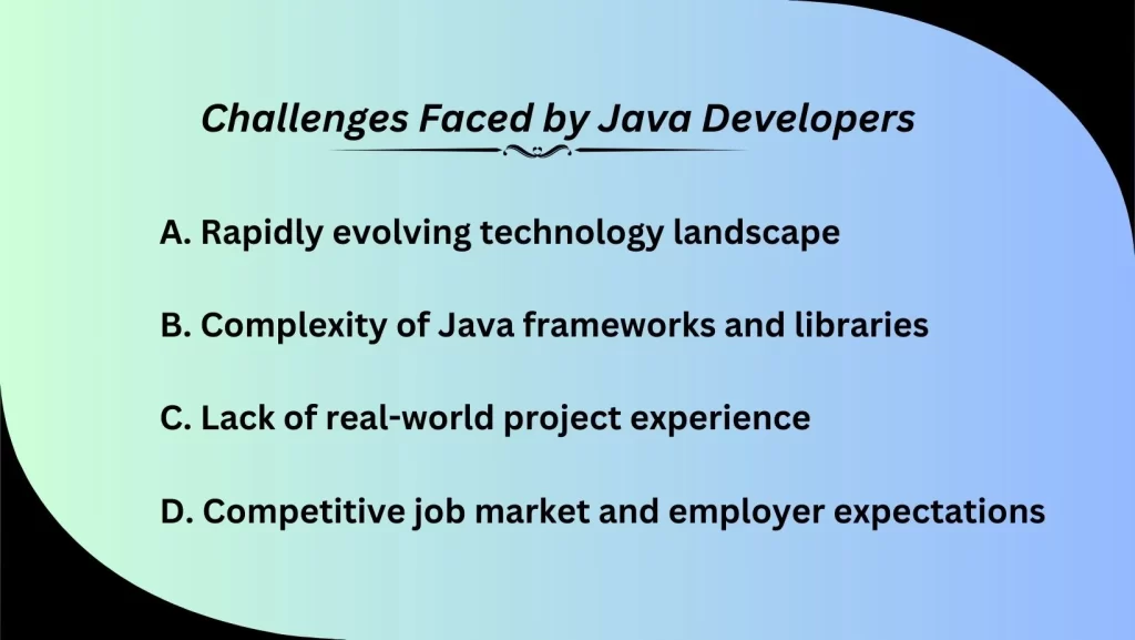 Challenges faced by java developers