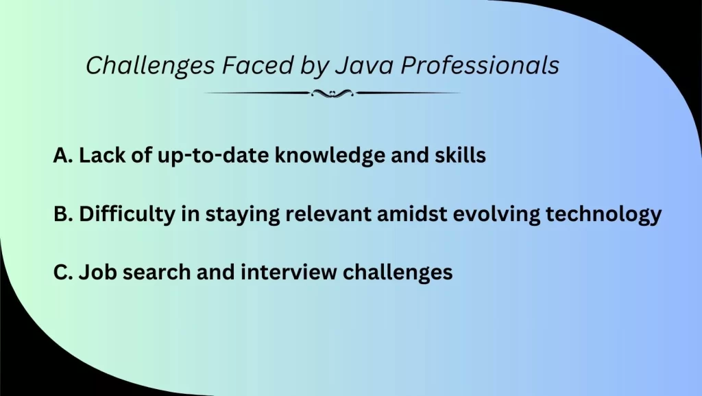 Challenges faced by java professionals