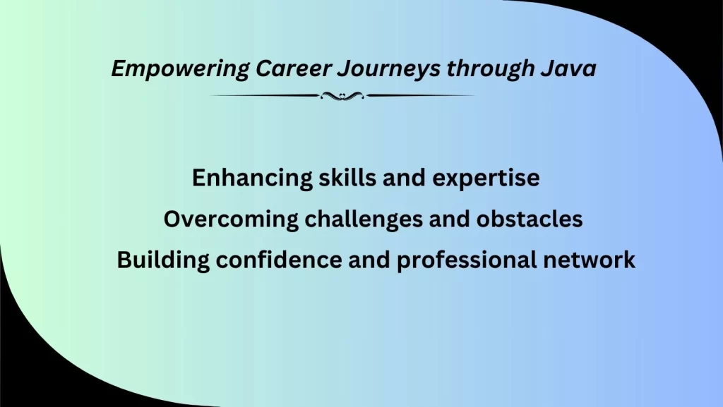 Empowering career journeys through java