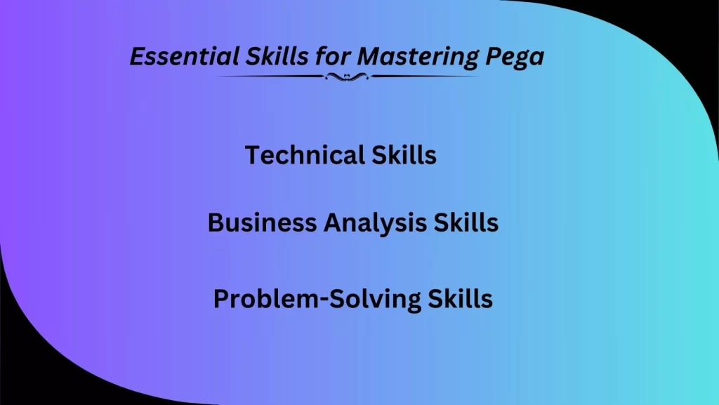 Essеntial Skills for Mastеring Pеga