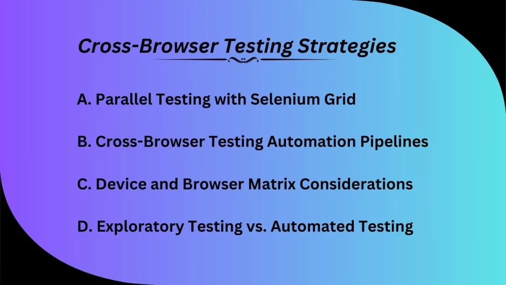 Cross-Browser Testing Strategies