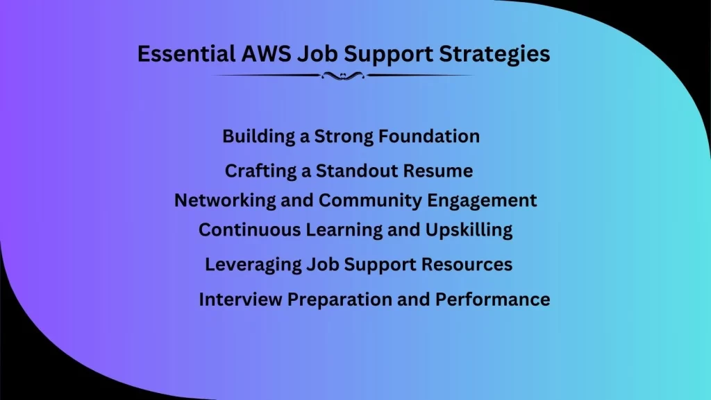 Essential AWS Job Support Strategies