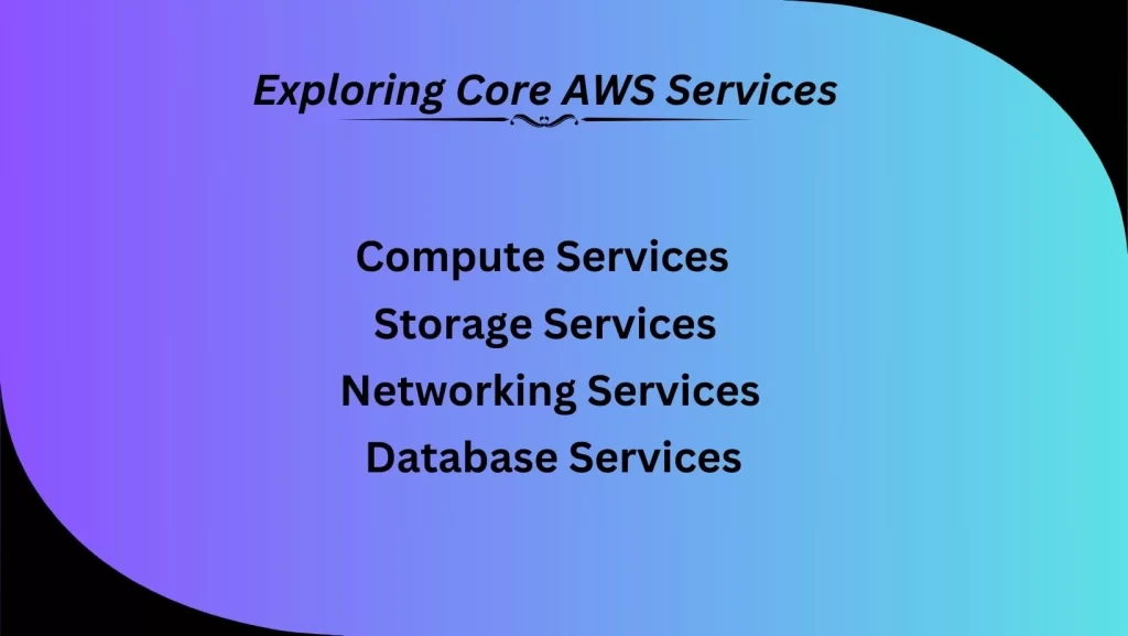 Exploring Core AWS Services