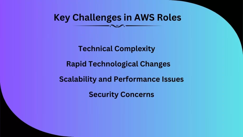 Key Challenges in AWS Roles