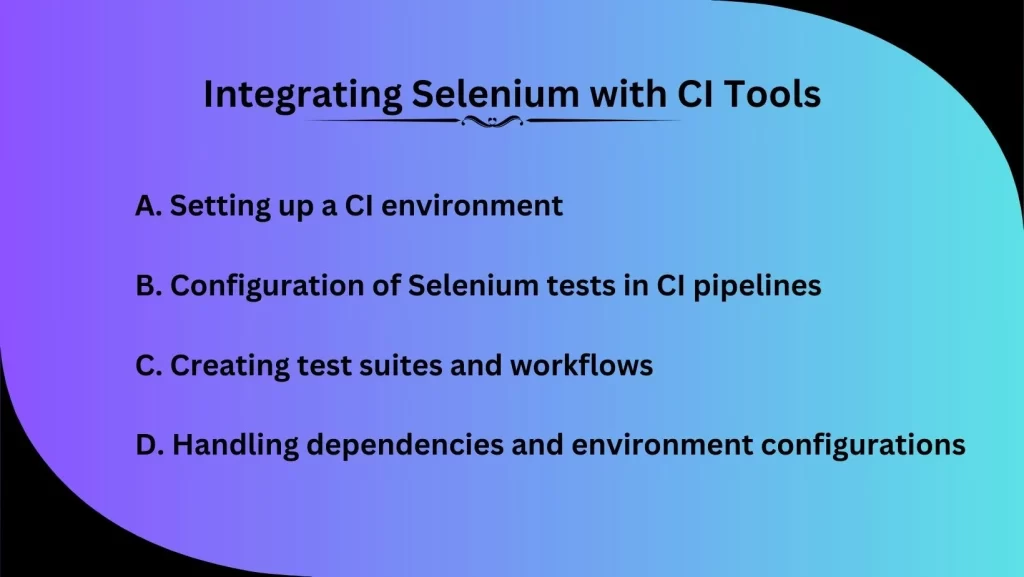 Integrating Selenium with CI Tools