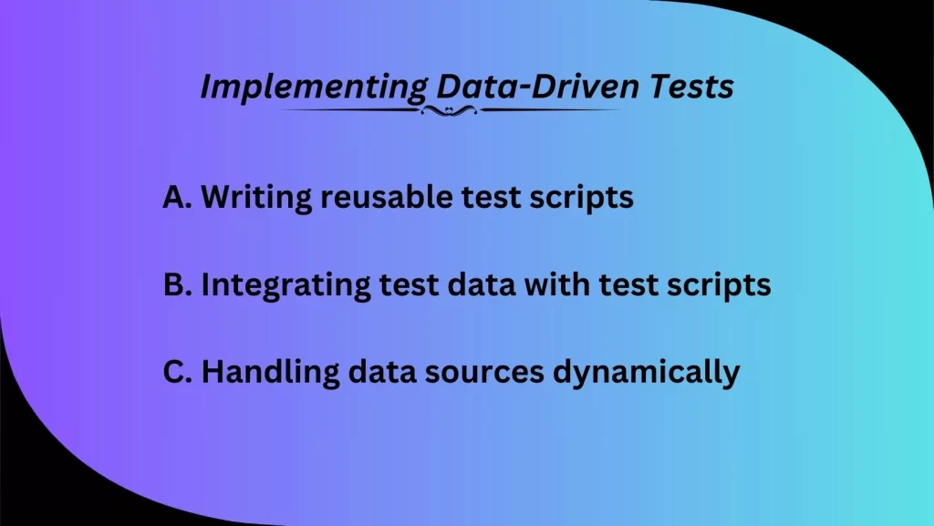 Implementing Data-Driven Tests